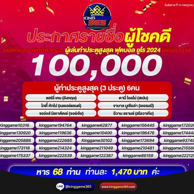 สล็อต ยืนยัน OTP รับเครดิตฟรี 100 ล่าสุด โปรโมชั่นแรงในไทย