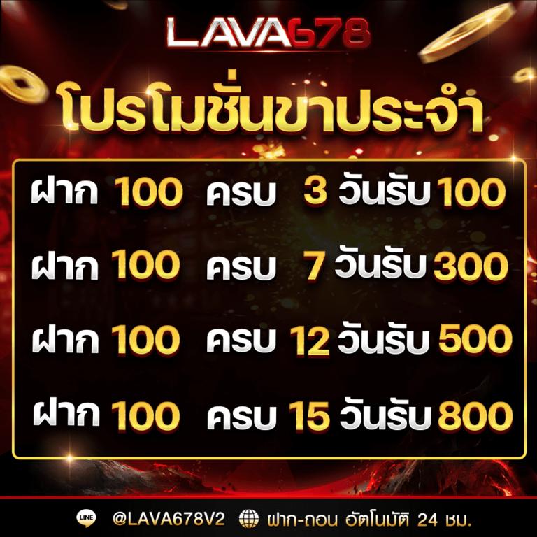 สล็อต เครดิต ฟรี 100 ไม่ ต้อง แชร์2019 สมัครง่าย รับโบนัสมากที่สุด