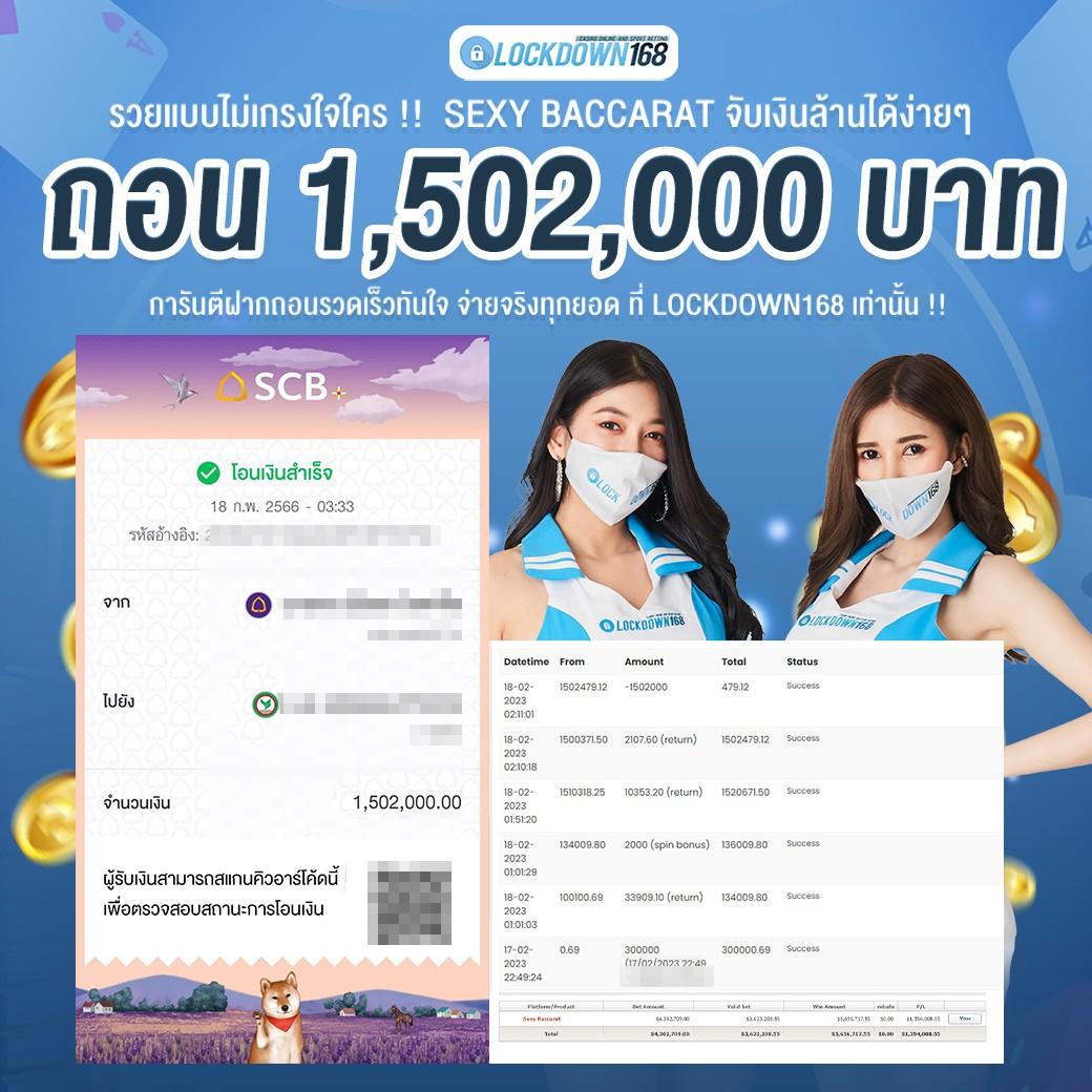 สล็อตฝาก 10 รับ 100 โปรโมชั่นสุดคุ้มที่ได้รับความนิยมในไทย