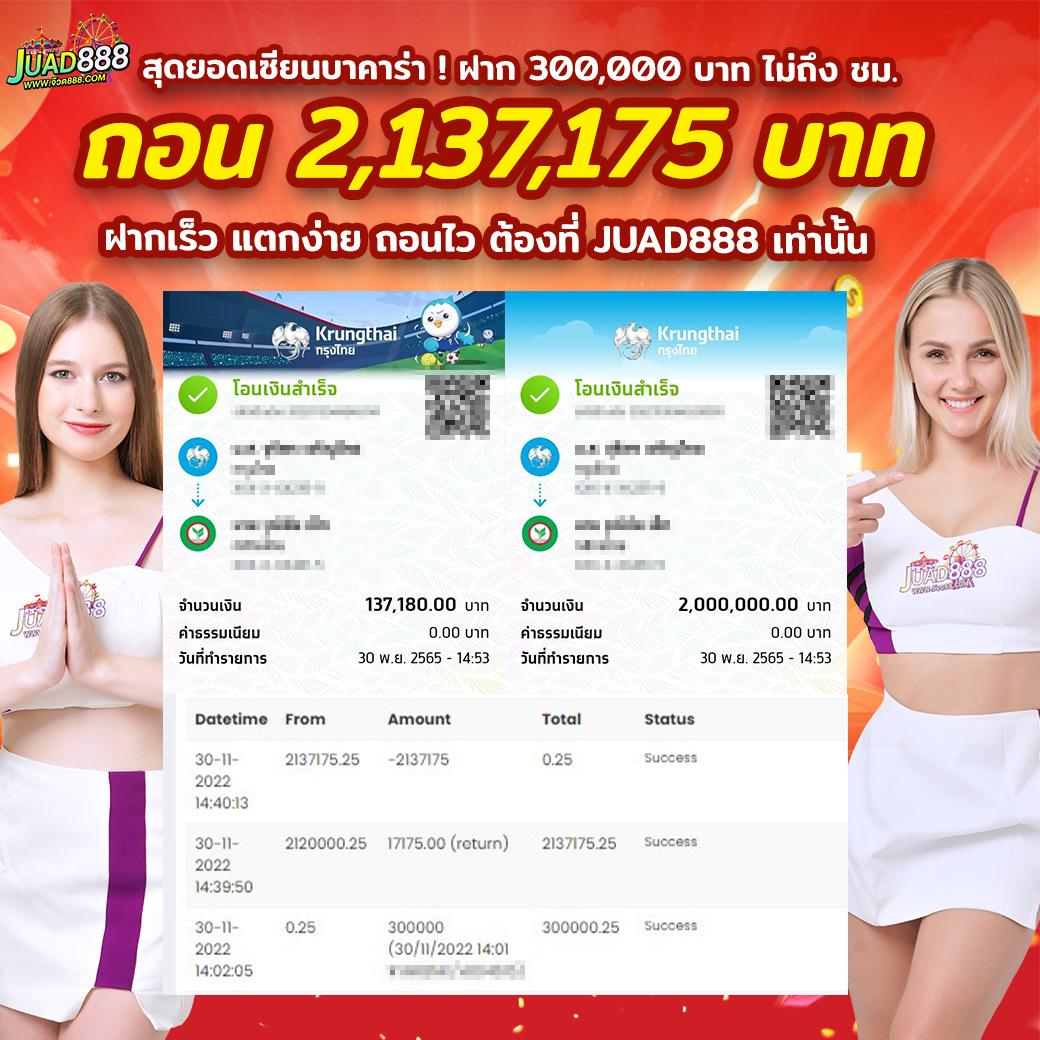 สล็อตพรีเมี่ยมอันดับหนึ่ง คัดสรรค่ายดังกว่า 100 เกม