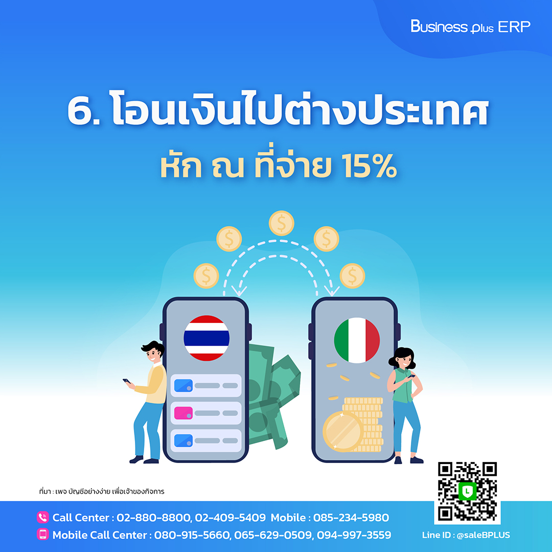 สล็อตเว็บตรง168 ล่าสุด เล่นง่าย ได้เงินจริง ปลอดภัย 100%