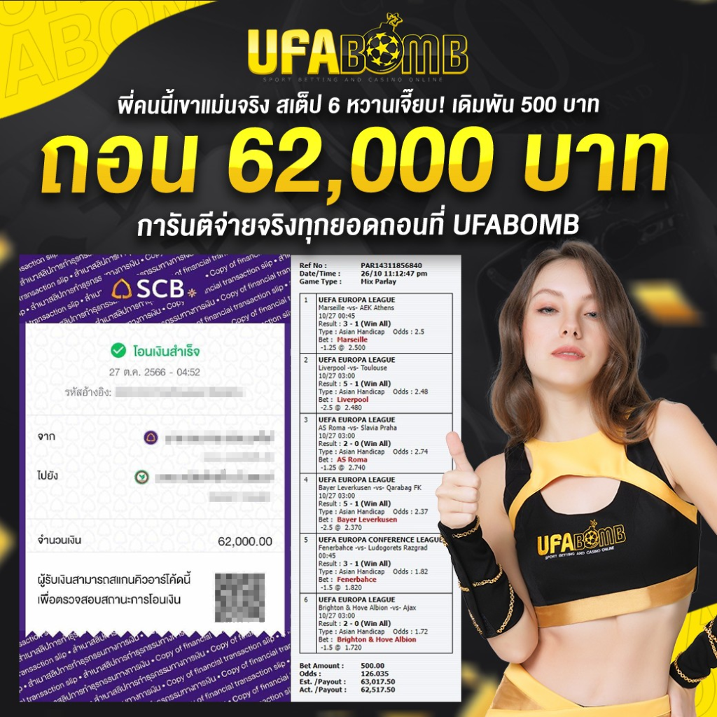 สาวถ้ำ คาสิโนออนไลน์ระดับพรีเมียม มาตรฐานสากล เล่นง่ายจ่ายจริง