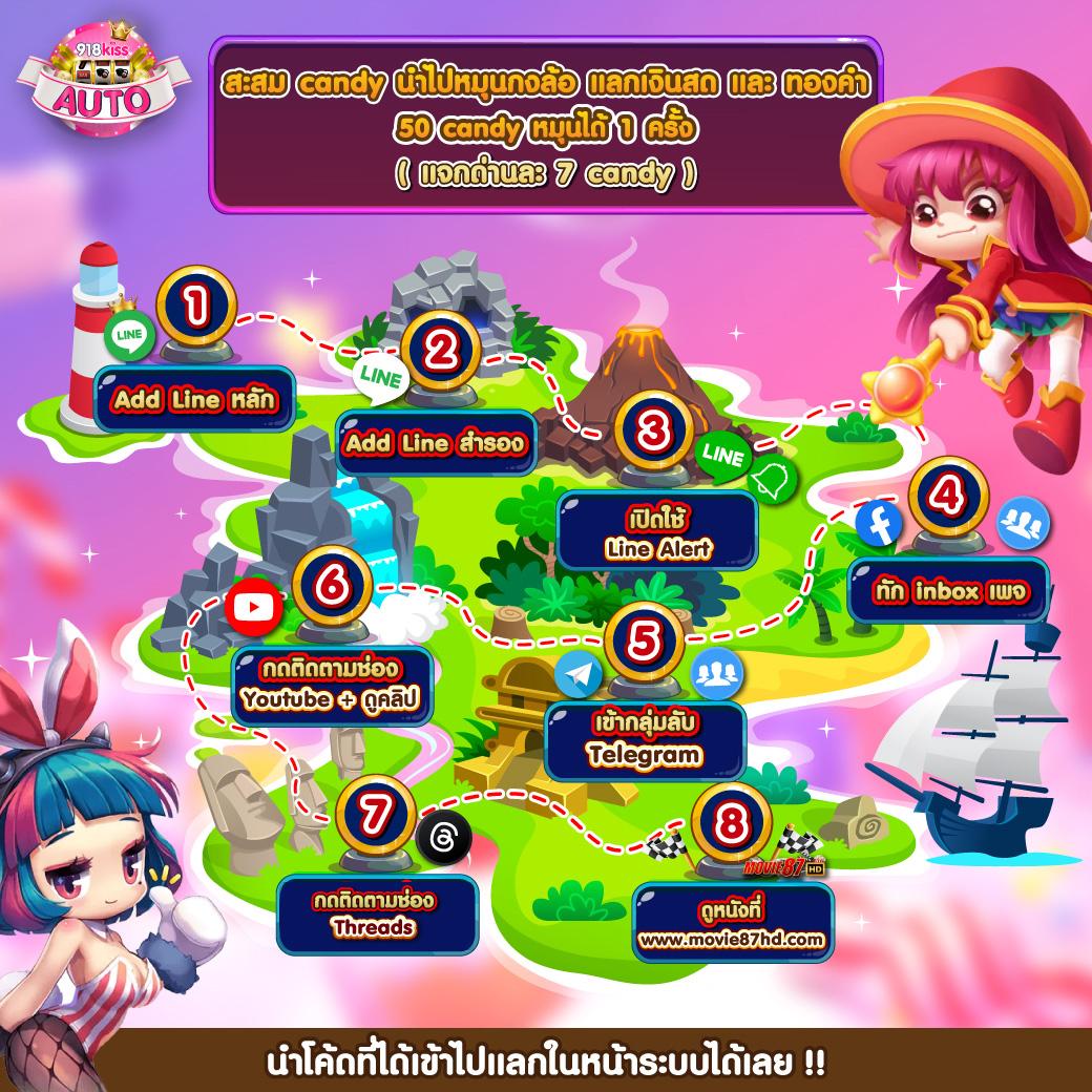 เข้าสู่ระบบ JILI SLOT วิธีเล่นเกมสล็อตออนไลน์ยอดนิยม2024