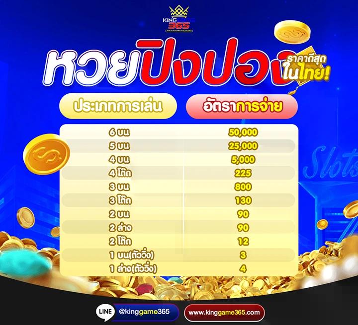 เข้าเล่น Lotto จ่ายเต็มทันใจ สมัครง่ายรับโบนัสแน่นอน