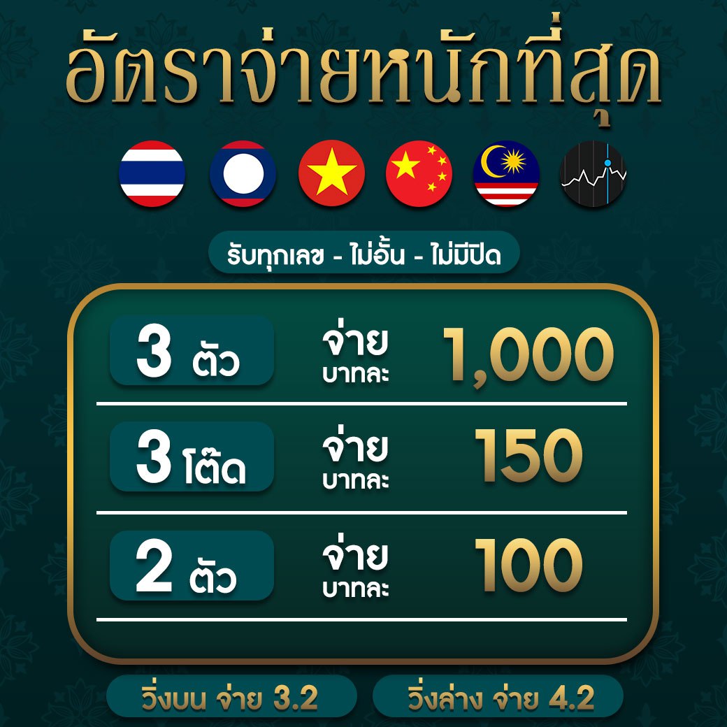 เดิมพันสนุกกับ PG Win888 คาสิโนออนไลน์ ครบวงจร สมัครง่ายจ่ายจริง