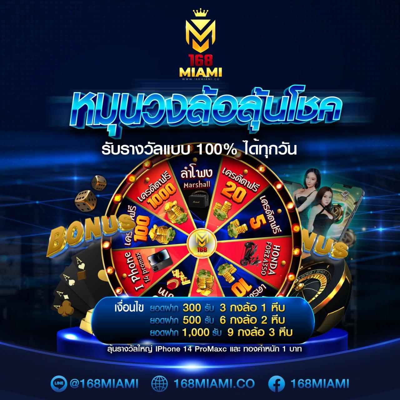 เดิมพันสนุกกับค่ายเกมใหม่ล่าสุดที่ Copo168 พร้อมโบนัสมากมาย