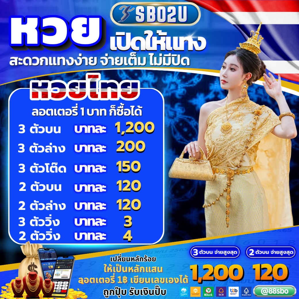 เล่น ปลาเกมปั่นสล็อตฟรี สนุกไม่มีสะดุด เล่นง่าย จ่ายจริง อัปเดตล่าสุด2024