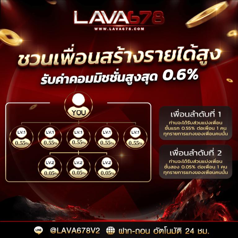 เล่นคาสิโนออนไลน์ครบทุกเกมที่ All Slot Wallet ระบบฝาก-ถอนทันใจ แจกเครดิตฟรี