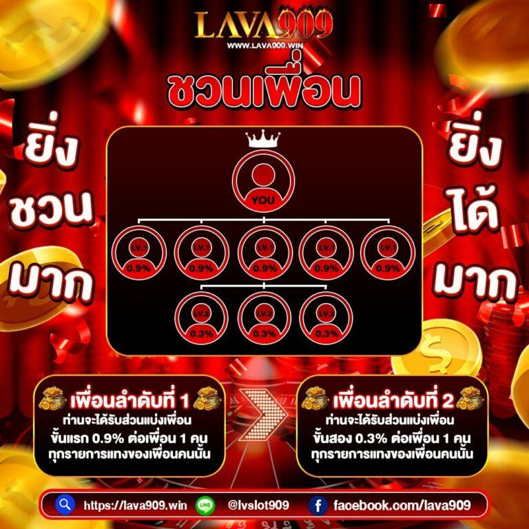 เล่นง่ายกับ PG Jazz คาสิโนอันดับหนึ่ง รวมเกมฮิตที่ไม่ควรพลาด