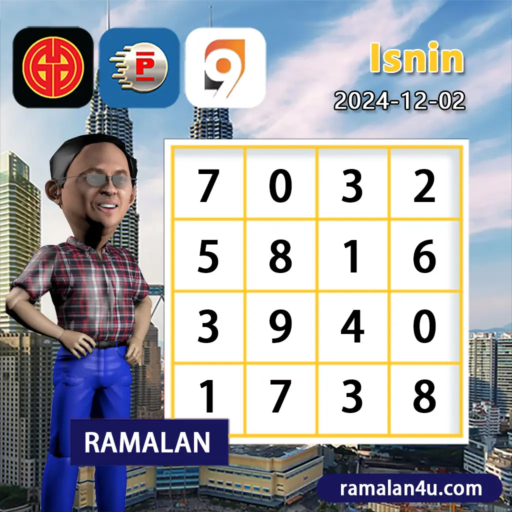 เล่นง่ายกับ PG Slot 789 เว็บเกมออนไลน์ครบวงจรยอดนิยมในไทย