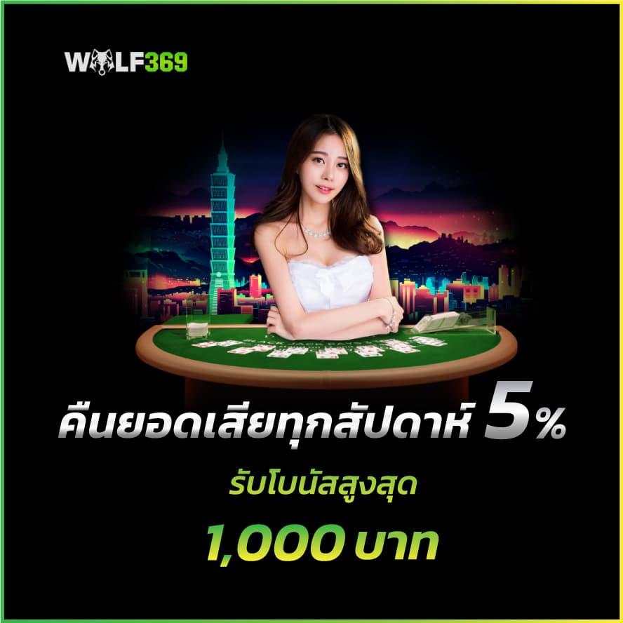เล่นมันส์ไปกับ Miami Slot แบรนด์คาสิโนออนไลน์ยอดนิยมในเอเชีย