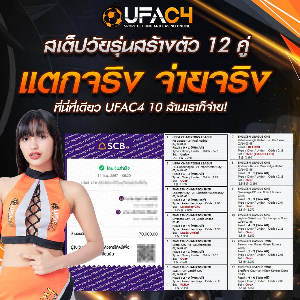 เล่นสล็อต PNG สุดมันส์ จ่ายจริง พร้อมโปรโมชั่นสุดฮิตในไทย