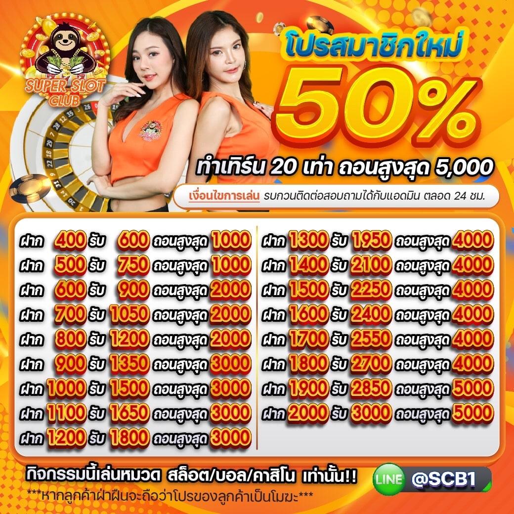 เว็บ สล็อต วอ เลท ยอดนิยม พร้อมโปรโมชั่นสุดคุ้ม 2024