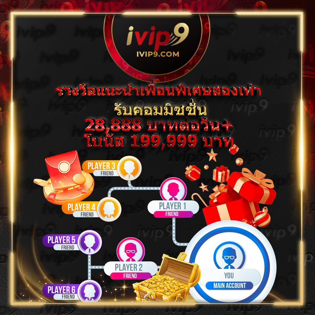 เว็บตรงpg สล็อตแตกง่าย ระบบทันสมัย เล่นง่าย จ่ายจริง```