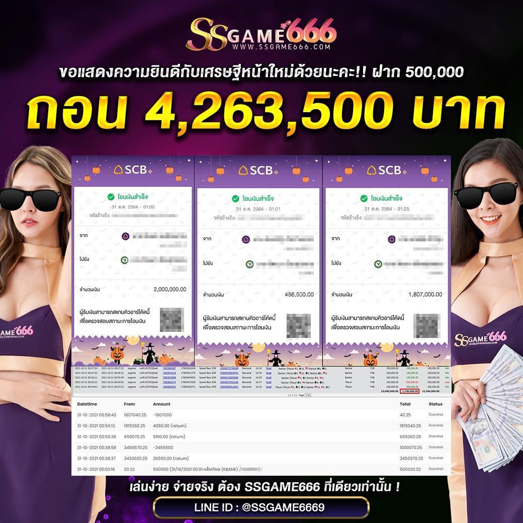 เว็บสล็อตแท้ 100% มั่นใจทุกการเดิมพัน มาตรฐานระดับโลก