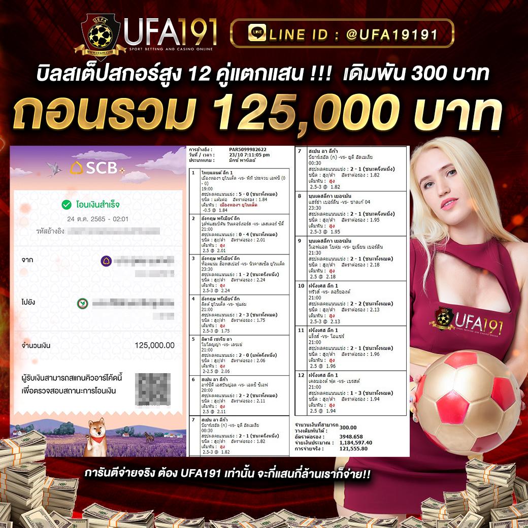 ไลสกอ7m ศูนย์รวมเกมทำเงินยอดนิยมในประเทศไทย 2024